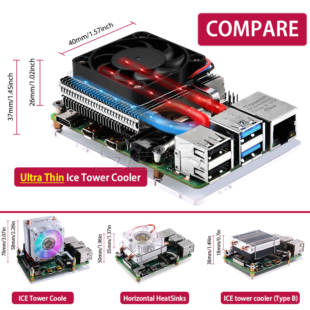 52Pi New Ultra Thin Ice Tower  - огляд і ціна Raspberry Pi Water Cooling Kit
