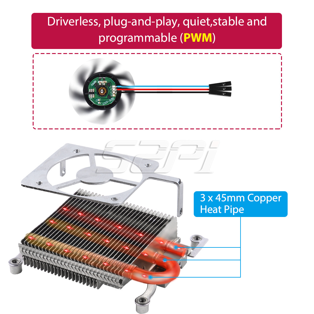 52Pi New Ultra Thin Ice Tower  - огляд і ціна Raspberry Pi Water Cooling Kit